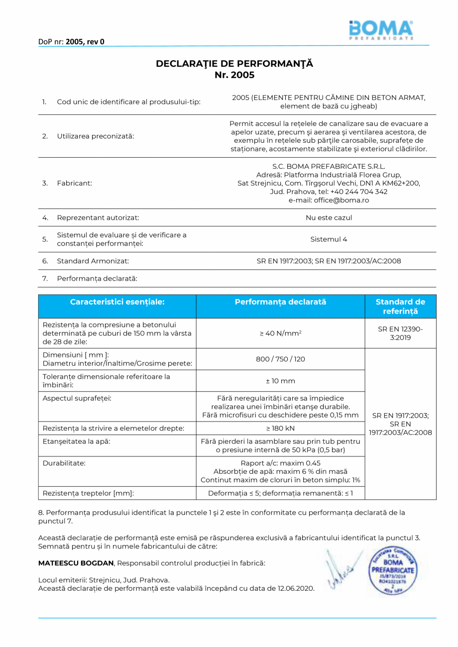 Pagina 1 - Declaratie de performanta nr 2005 - Element de baza cu jgheab pentru camine di 800 H 750 ...