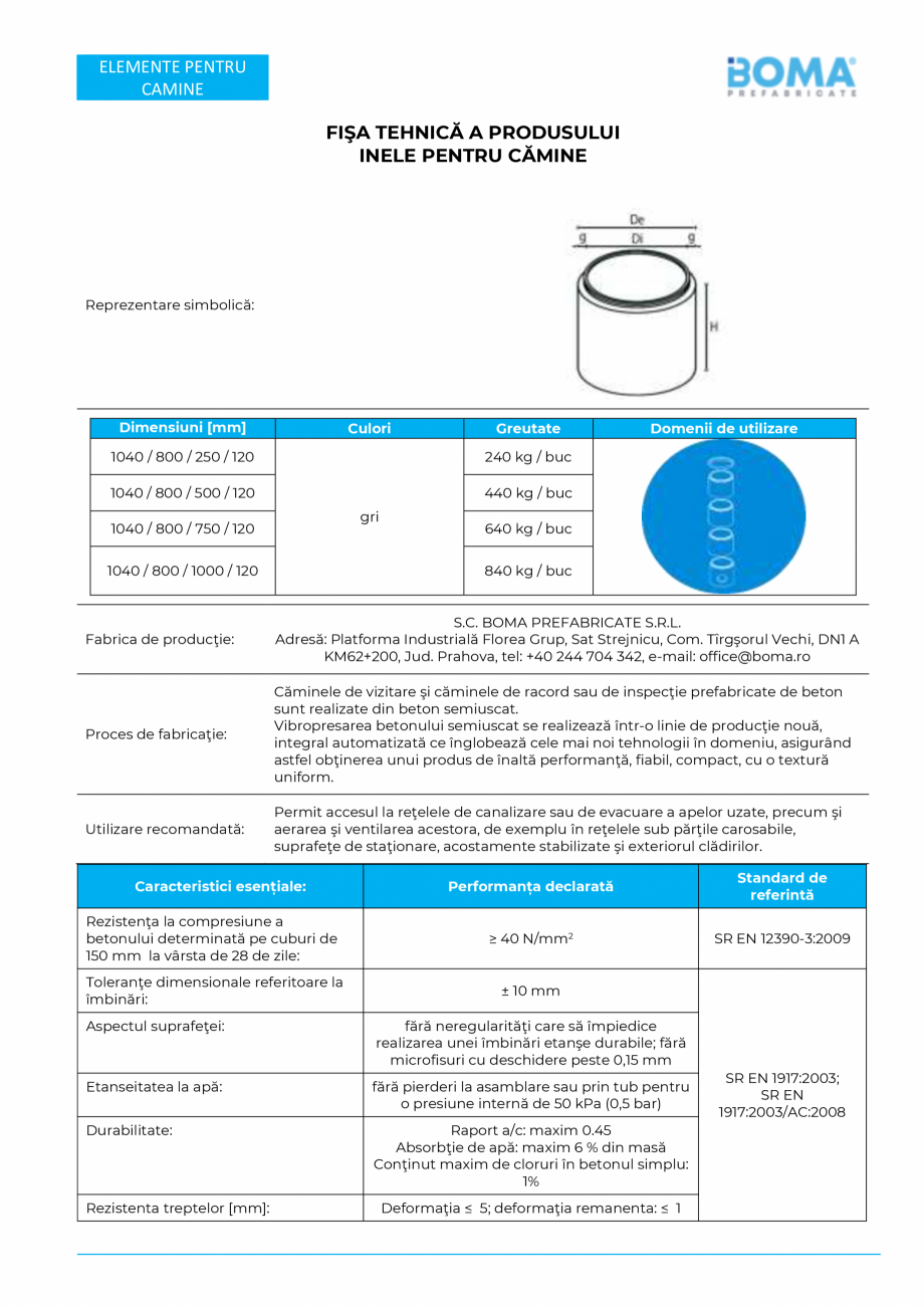 Pagina 1-Fisa tehnica - Inele pentru camine 800 mm BOMA Inel pentru camine - 800 Fisa tehnica Romana ELEMENTE...