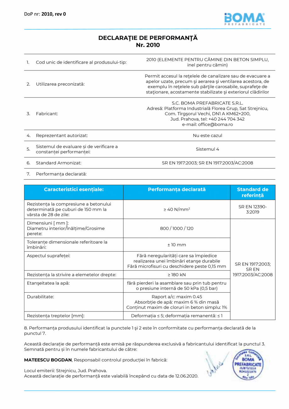 Pagina 1-Declaratie de performanta nr. 2010 - Inel pentru camin di 800 H 1000 BOMA Inel pentru camine - 800...