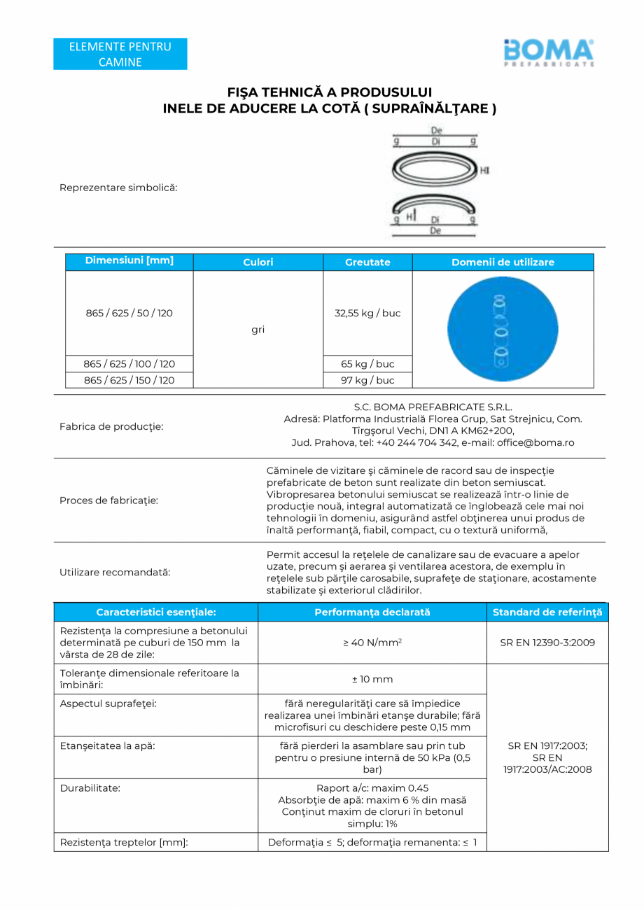 Pagina 1-Fisa tehnica - Inel aducere la cota - suprainaltare BOMA Inele de aducere la cota Fisa tehnica...