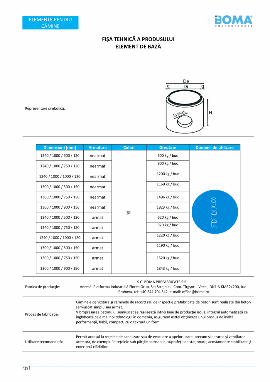 Pagina 1-Fisa tehnica - Elemente de baza pentru camine -1000 mm BOMA Element de baza  - 1000 Fisa tehnica...