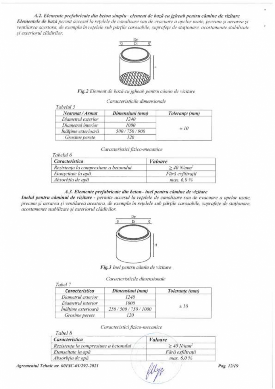 Pagina 12 - Agrement Tehnic 001SC-01/292-2021 - procedeu de realizare - Elemente prefabricate din...