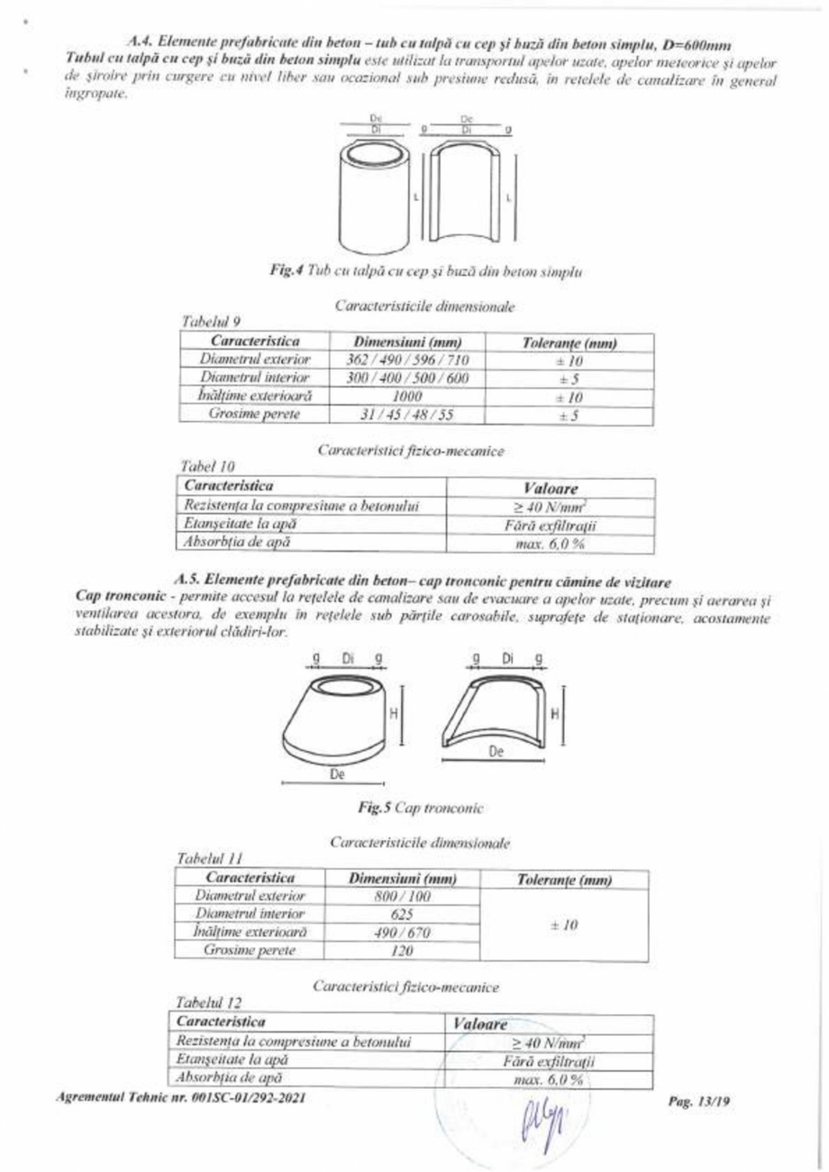 Pagina 13 - Agrement Tehnic 001SC-01/292-2021 - procedeu de realizare - Elemente prefabricate din...