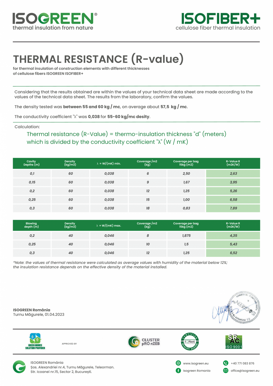 Pagina 6-Termoizolatia cu fibre de celuloza Isogreen ISOFIBER+ Fisa tehnica Romana anța produsului:...