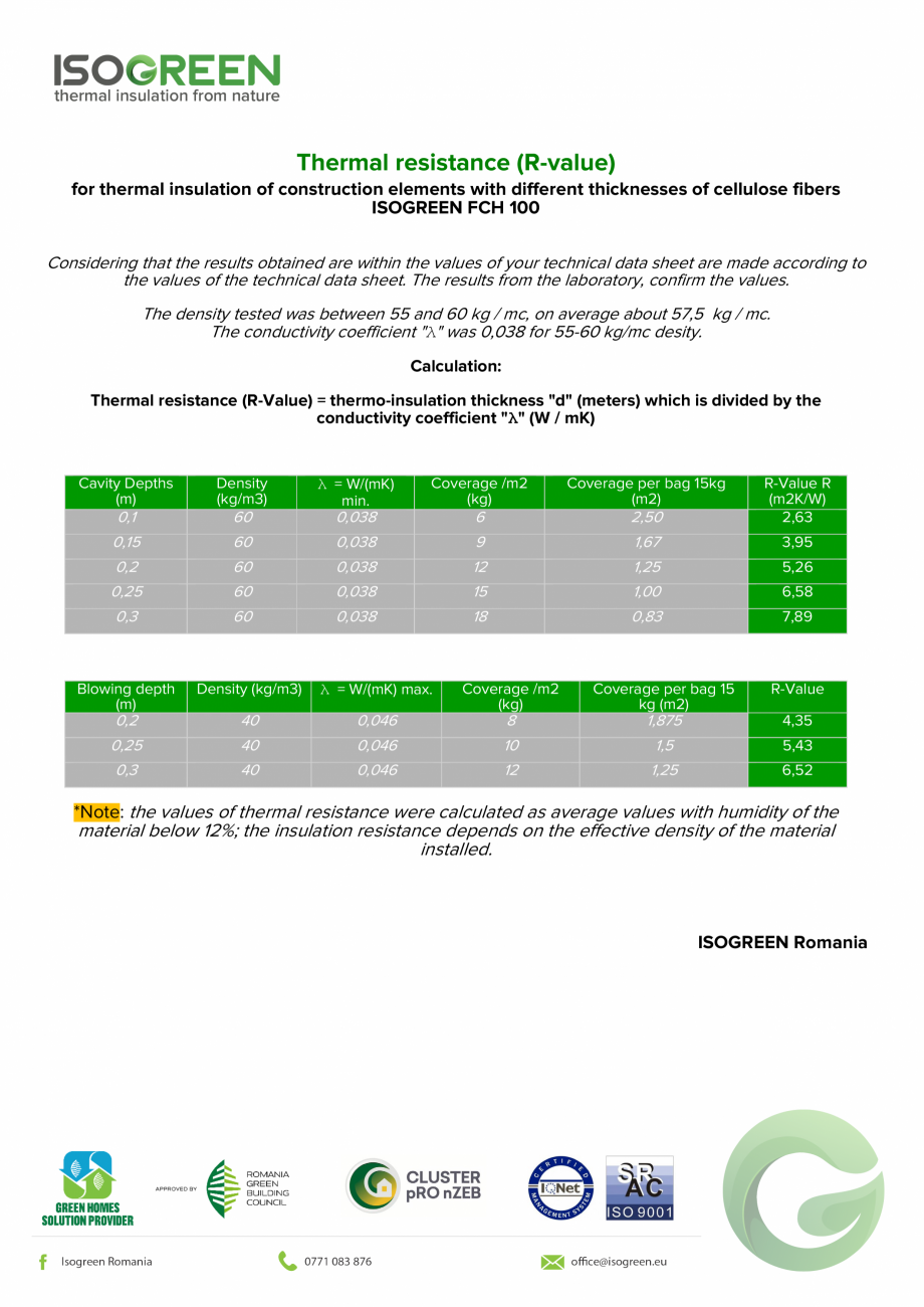 Pagina 1-Termoizolatia cu fibre de celuloza ISOGREEN Isogreen ISOFIBER+ Specificații tehnice Engleza Thermal...