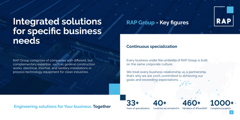 Pagina 3-RAP Group - Solutii ingineresti pentru afacerea ta  Catalog, brosura Engleza dustrial
investment and...