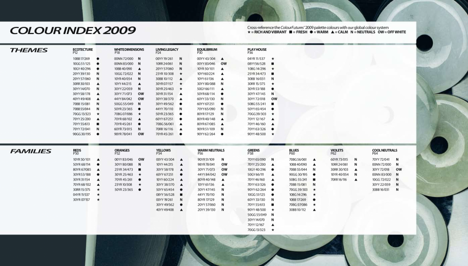 Pagina 36 - Colour Futures 2009  Catalog, brosura violet
blue to turquoise
green to lime

67
...