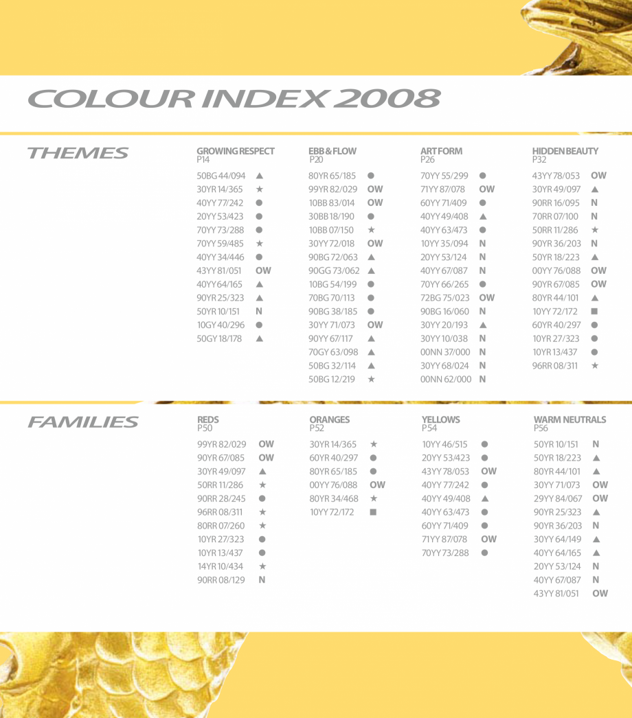 Pagina 70 - Colour Futures 2008  Catalog, brosura 