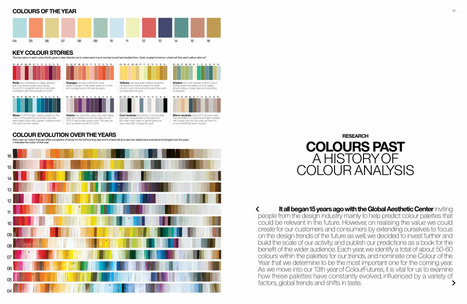 Pagina 6 - Colour Futures 2016  Catalog, brosura redictions as a book for the
benefit of the wider...