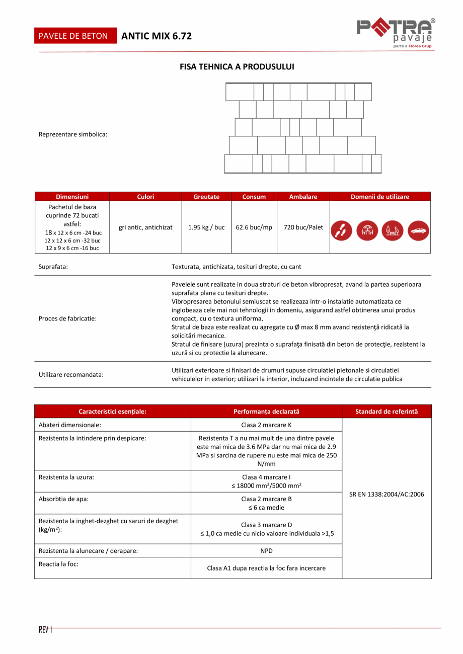Pagina 1-Fisa tehnica pavaj ANTIC MIX 6.72 Petra Pavaje Fisa tehnica Romana PAVELE DE BETON

ANTIC MIX 6.72...