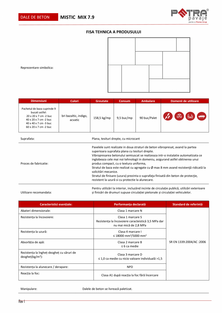 Pagina 1 - Fisa tehnica pavaj MISTIC MIX 7.9-rev 1 Petra Pavaje Fisa tehnica DALE DE BETON

MISTIC...