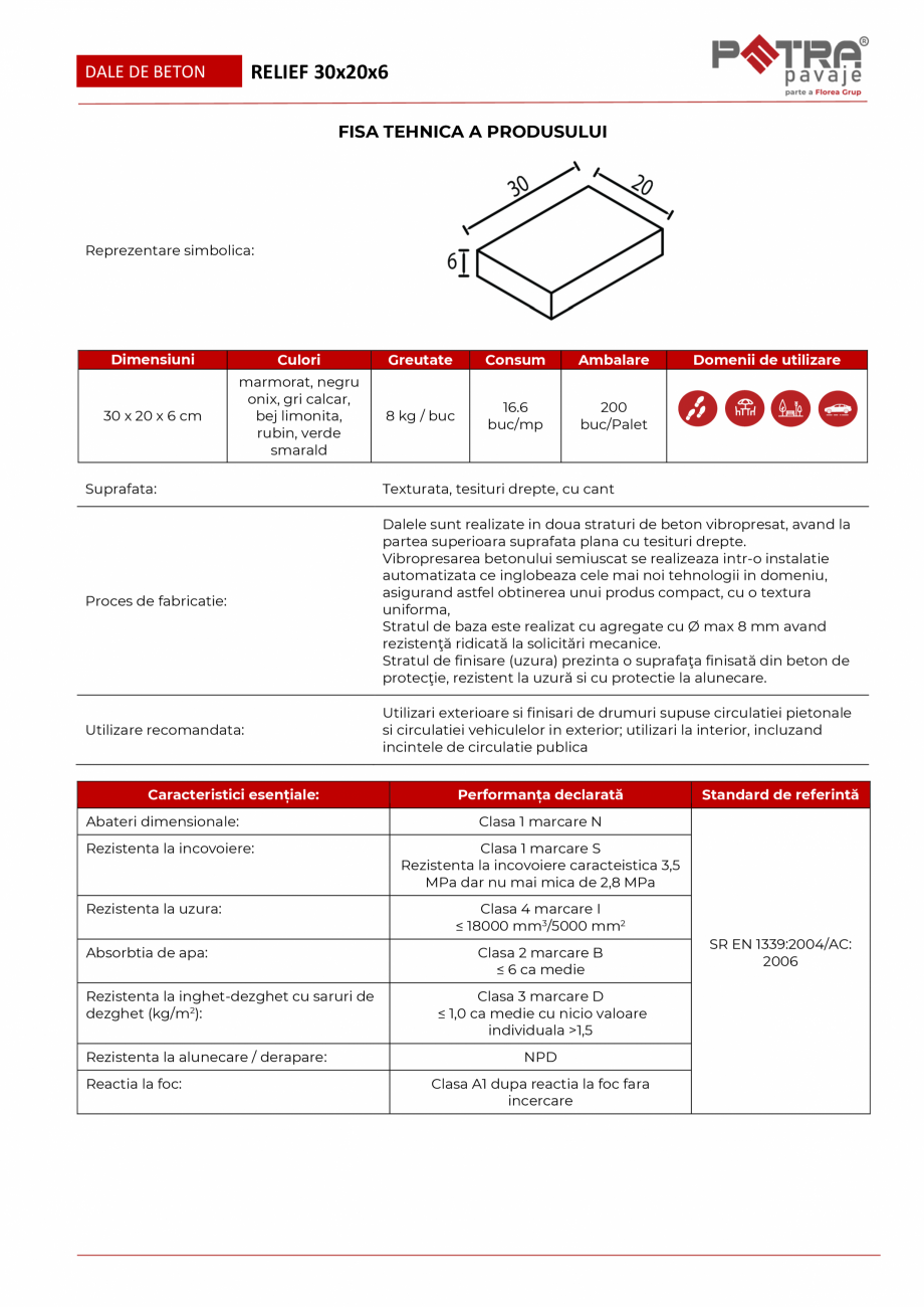 Pagina 1-Fisa tehnica pavaj RELIEF 30x20x6 cu cant Petra Pavaje Fisa tehnica Romana RELIEF 30x20x6

DALE DE...