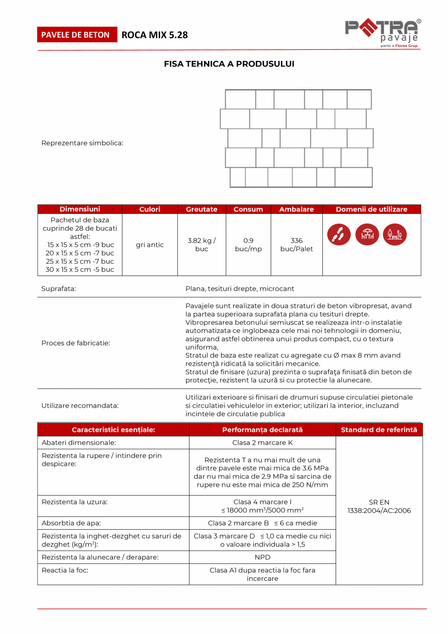 Pagina 1-Fisa tehnica pavaj ROCA MIX 5.28 microcant Petra Pavaje Fisa tehnica Romana PAVELE DE BETON

ROCA...
