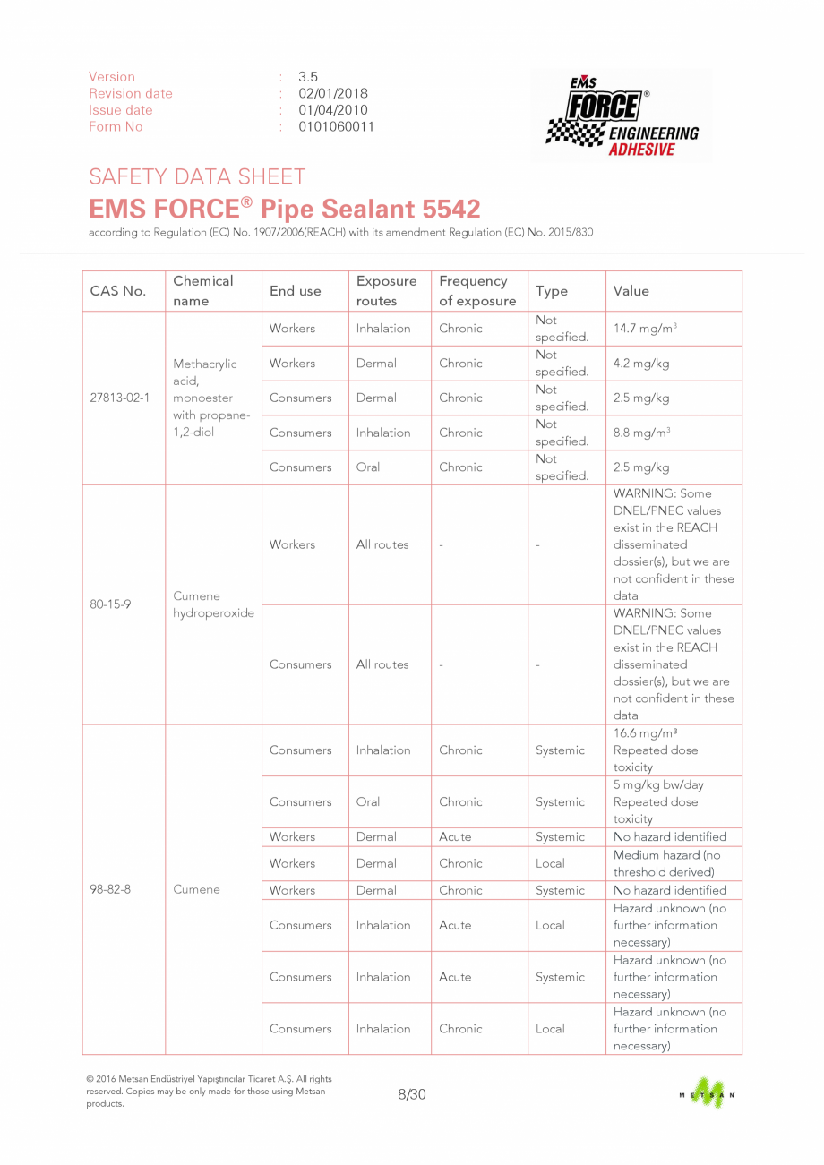 Pagina 8 - Prezentare produs - Adeziv etansare filete metalice EMS FORCE EMS FORCE 5542 Catalog,...