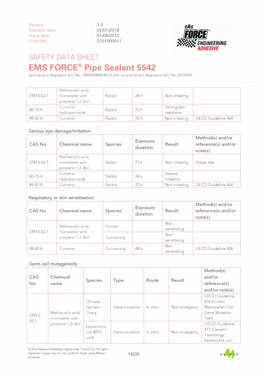 Pagina 14 - Prezentare produs - Adeziv etansare filete metalice EMS FORCE EMS FORCE 5542 Catalog,...