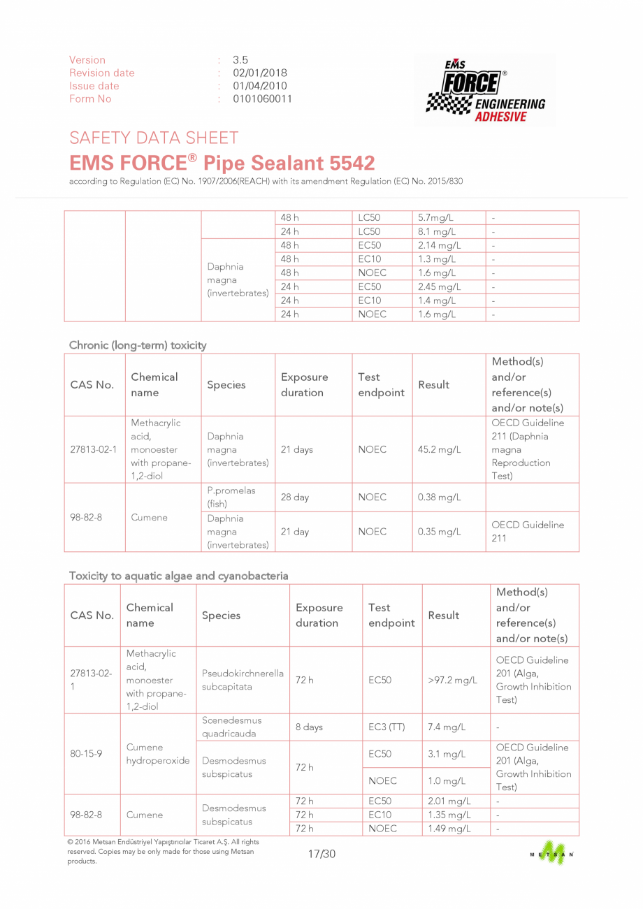 Pagina 17 - Prezentare produs - Adeziv etansare filete metalice EMS FORCE EMS FORCE 5542 Catalog,...