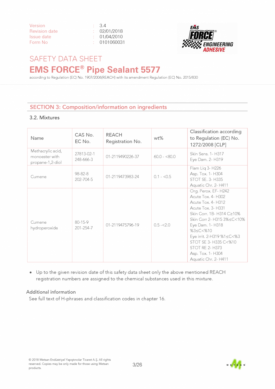 Pagina 3 - Descriere produs - adeziv etansare filete metalice EMS FORCE EMS FORCE 5577 Catalog,...