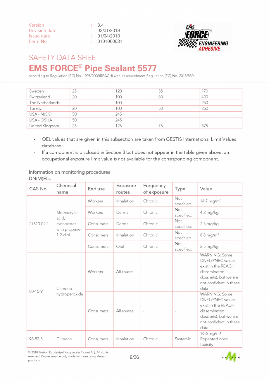 Pagina 8 - Descriere produs - adeziv etansare filete metalice EMS FORCE EMS FORCE 5577 Catalog,...