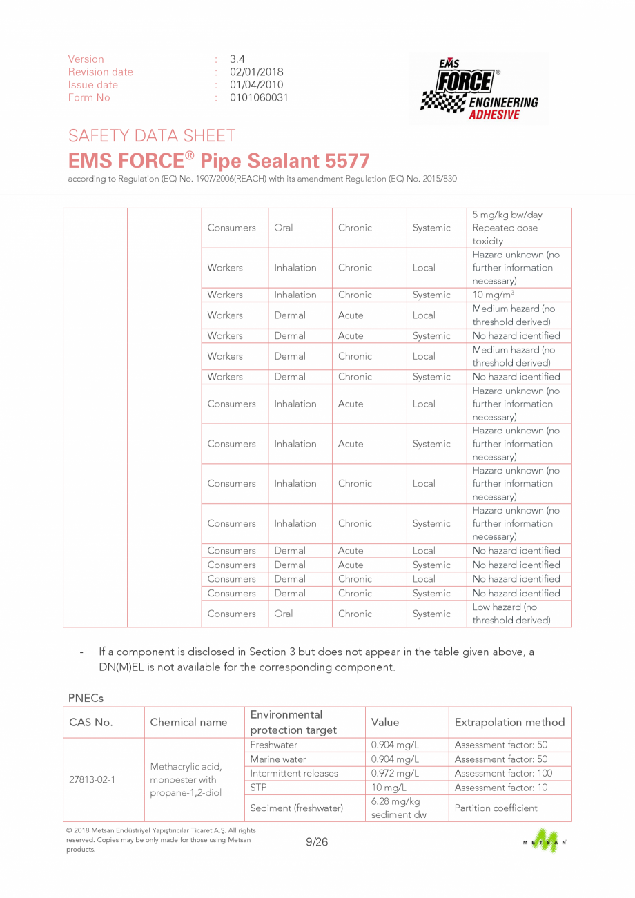 Pagina 9 - Descriere produs - adeziv etansare filete metalice EMS FORCE EMS FORCE 5577 Catalog,...