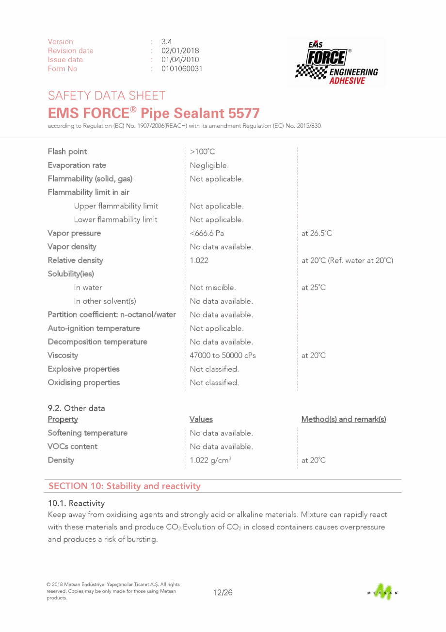 Pagina 12 - Descriere produs - adeziv etansare filete metalice EMS FORCE EMS FORCE 5577 Catalog,...