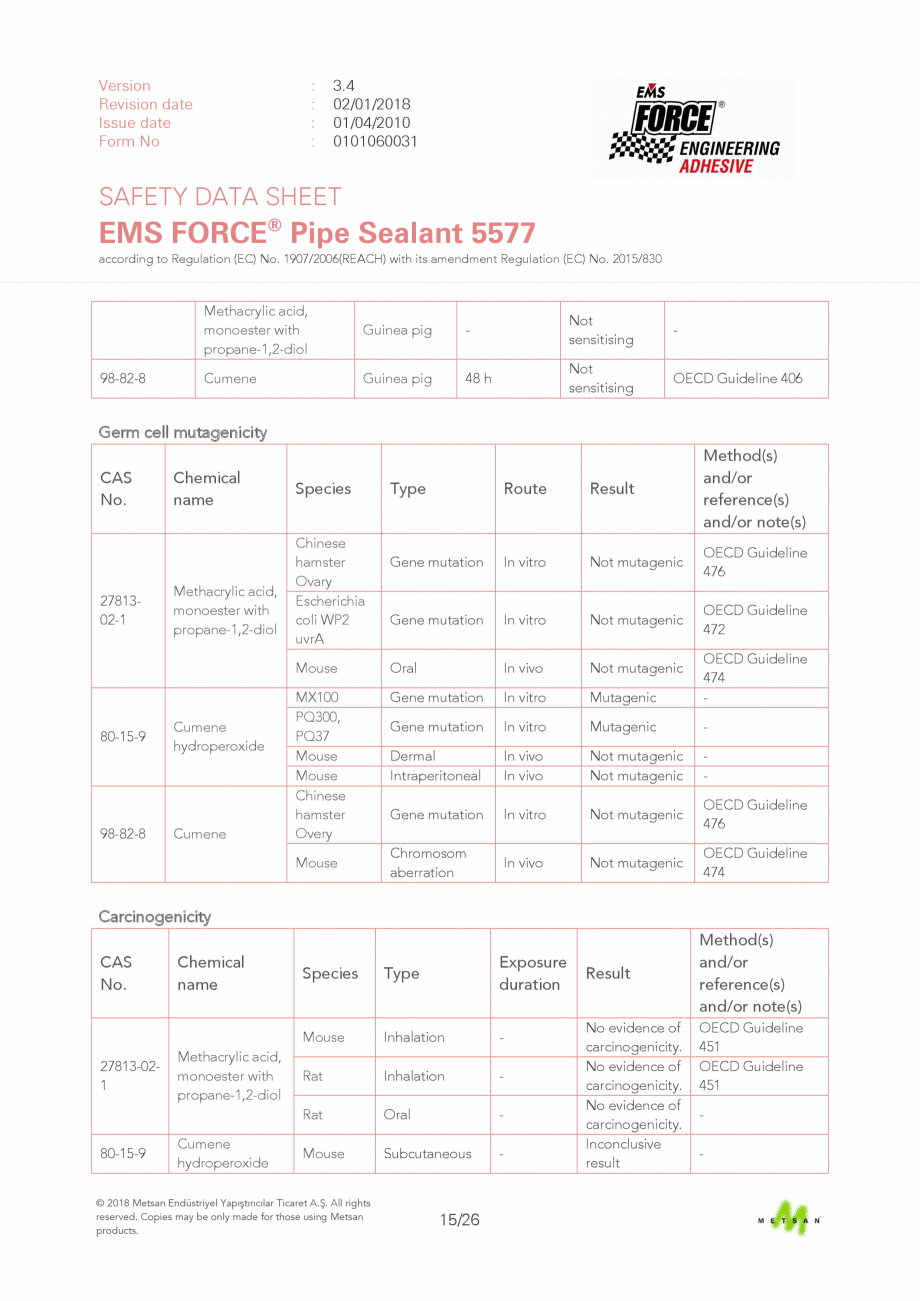Pagina 15 - Descriere produs - adeziv etansare filete metalice EMS FORCE EMS FORCE 5577 Catalog,...