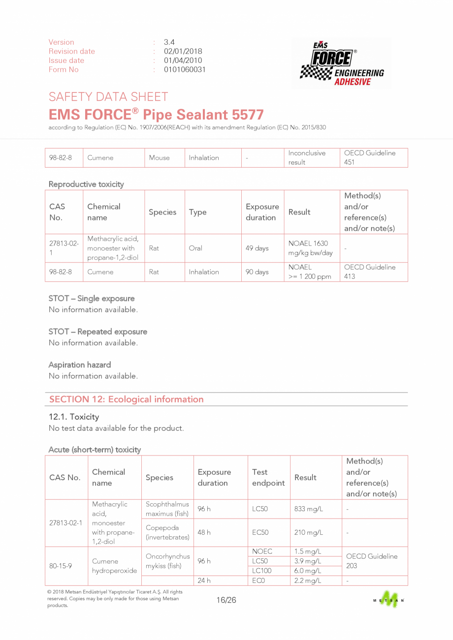 Pagina 16 - Descriere produs - adeziv etansare filete metalice EMS FORCE EMS FORCE 5577 Catalog,...