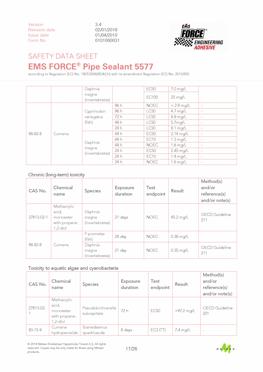 Pagina 17 - Descriere produs - adeziv etansare filete metalice EMS FORCE EMS FORCE 5577 Catalog,...