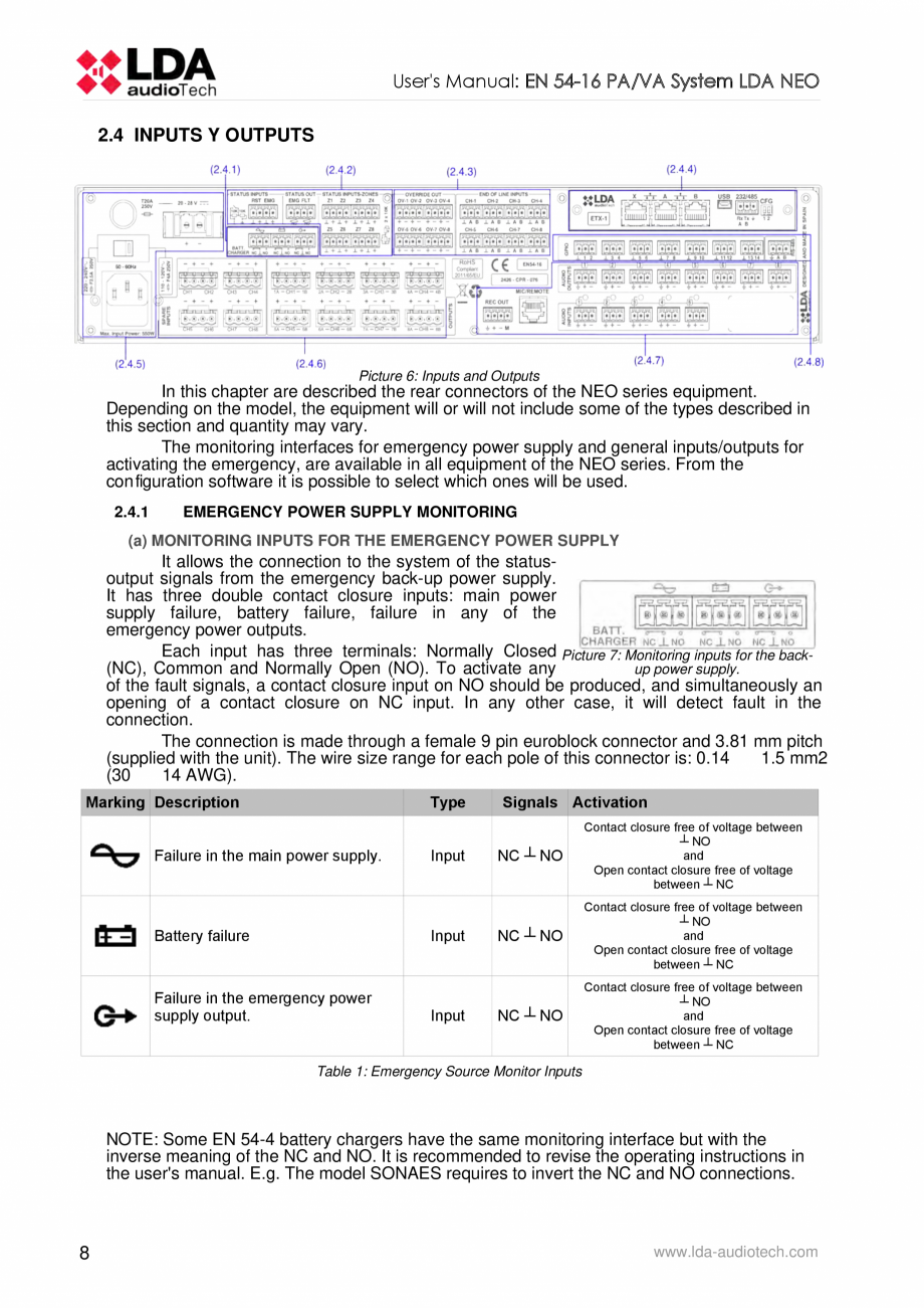 Pagina 12-Manualul  utilizatorului - Unitate centrala sistem de evacuare si adresare publica compact - NEO LDA...