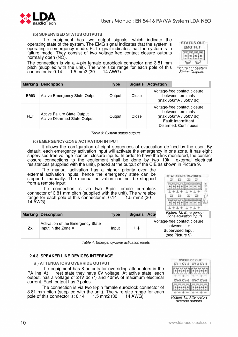Pagina 14-Manualul  utilizatorului - Unitate centrala sistem de evacuare si adresare publica compact - NEO LDA...