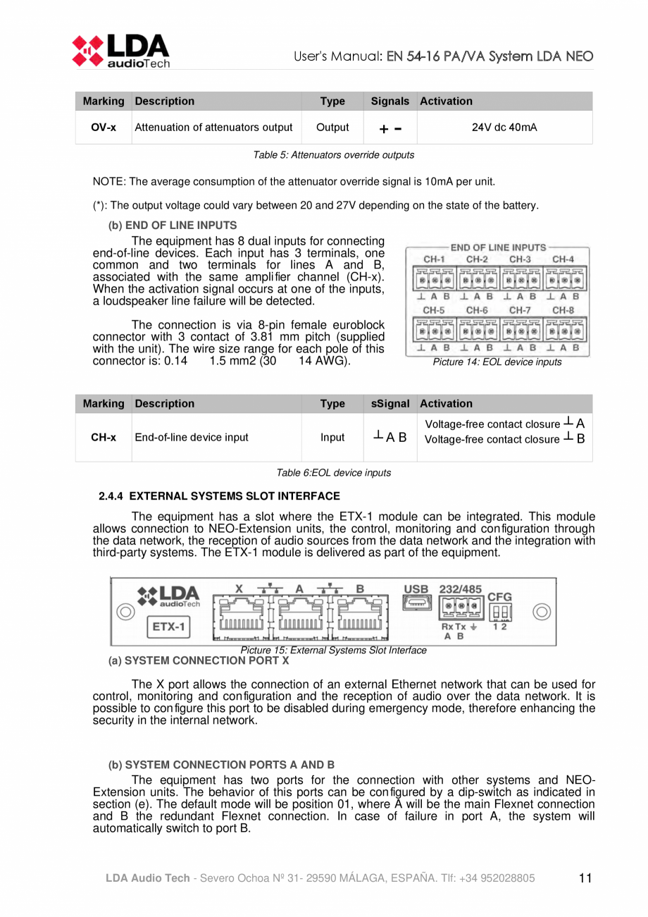 Pagina 15-Manualul  utilizatorului - Unitate centrala sistem de evacuare si adresare publica compact - NEO LDA...