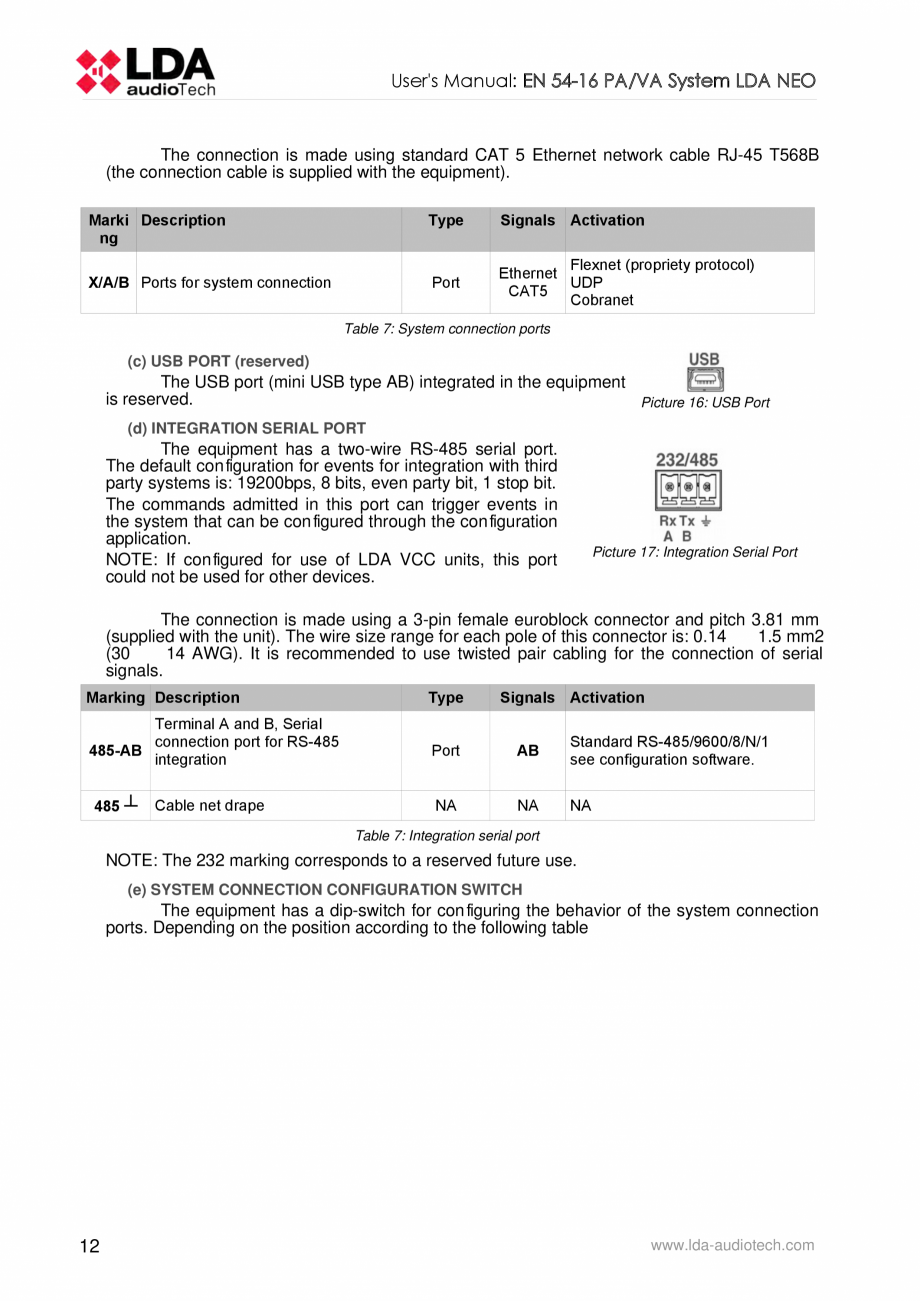 Pagina 16-Manualul  utilizatorului - Unitate centrala sistem de evacuare si adresare publica compact - NEO LDA...