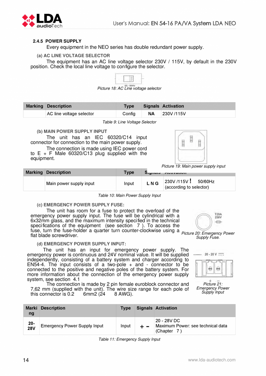 Pagina 18-Manualul  utilizatorului - Unitate centrala sistem de evacuare si adresare publica compact - NEO LDA...