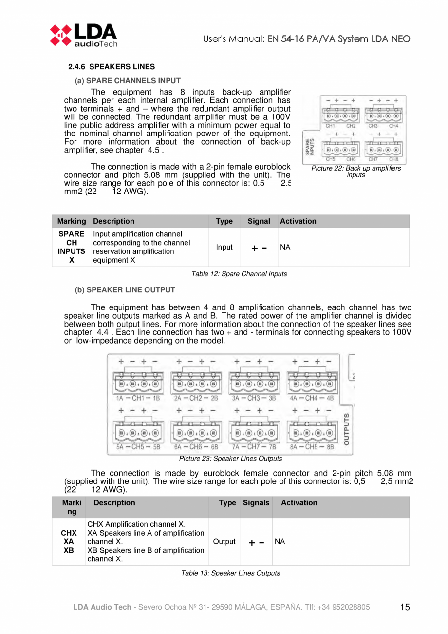 Pagina 19-Manualul  utilizatorului - Unitate centrala sistem de evacuare si adresare publica compact - NEO LDA...