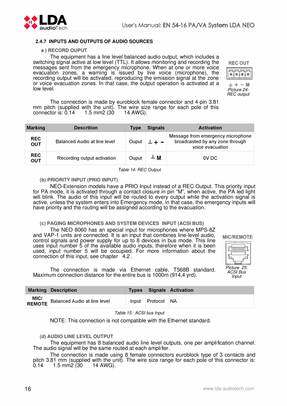 Pagina 20-Manualul  utilizatorului - Unitate centrala sistem de evacuare si adresare publica compact - NEO LDA...