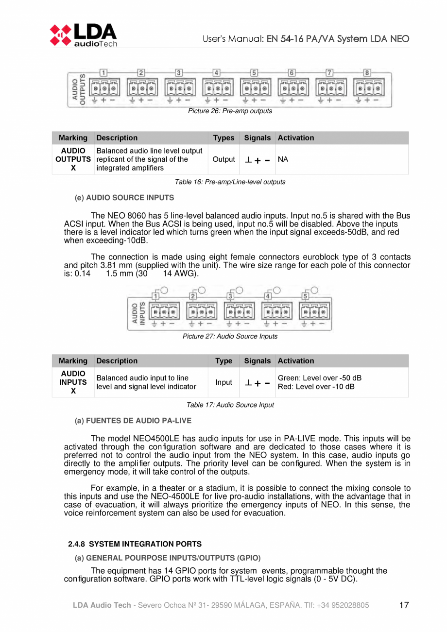 Pagina 21-Manualul  utilizatorului - Unitate centrala sistem de evacuare si adresare publica compact - NEO LDA...