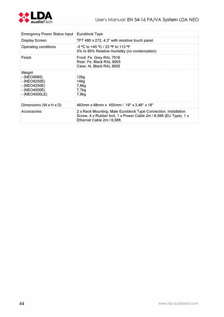 Pagina 48-Manualul  utilizatorului - Unitate centrala sistem de evacuare si adresare publica compact - NEO LDA...