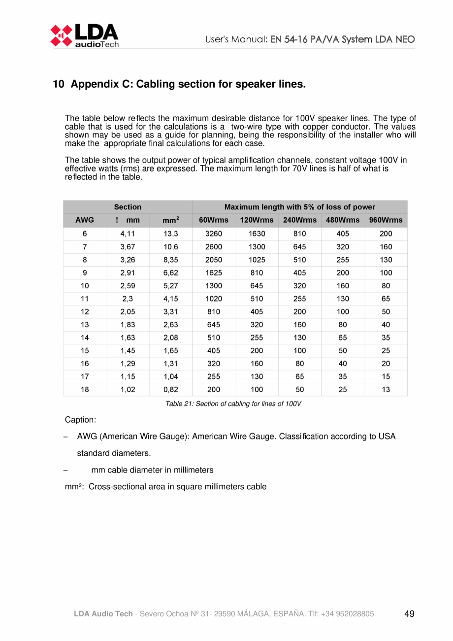 Pagina 53-Manualul  utilizatorului - Unitate centrala sistem de evacuare si adresare publica compact - NEO LDA...