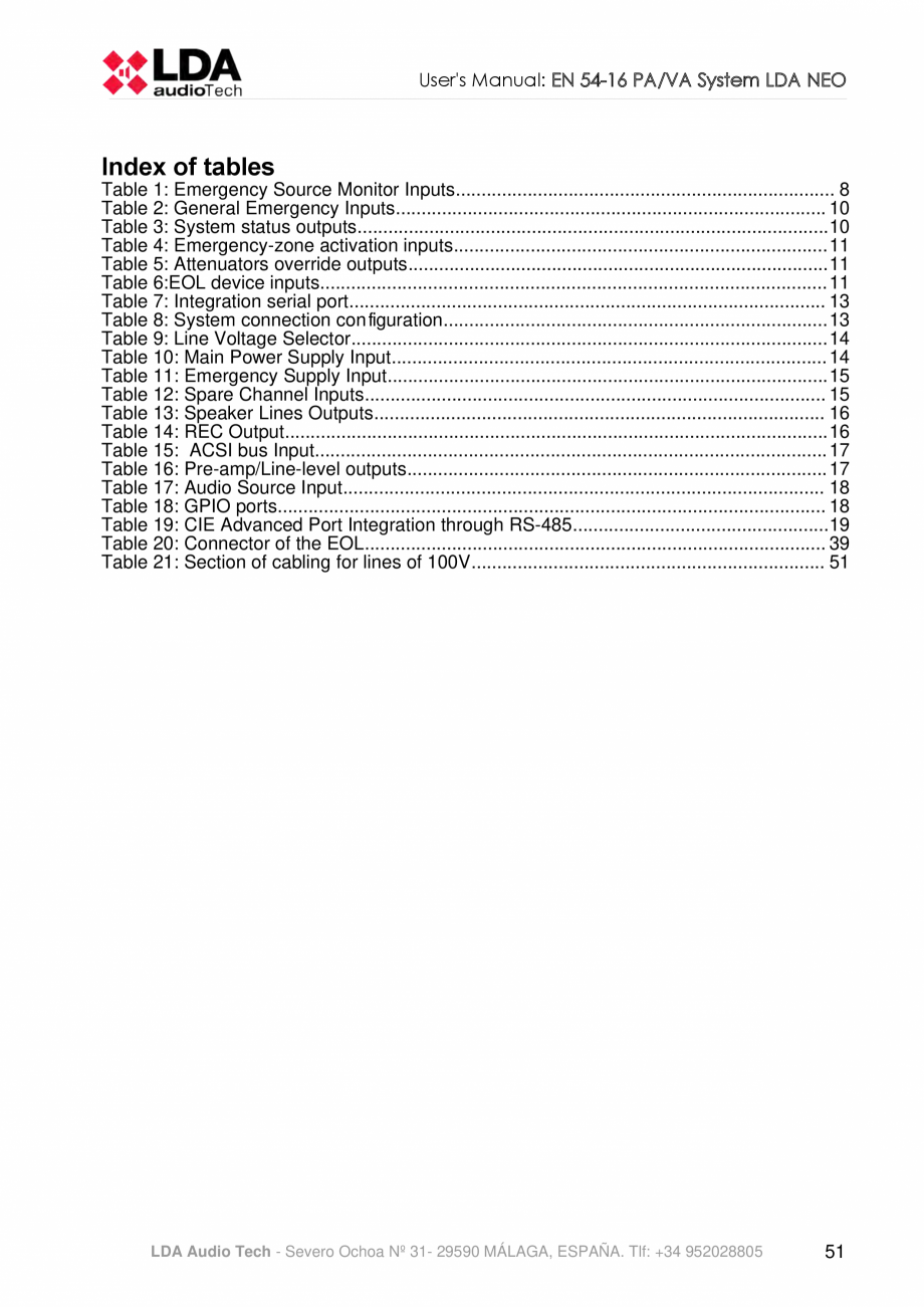 Pagina 55-Manualul  utilizatorului - Unitate centrala sistem de evacuare si adresare publica compact - NEO LDA...