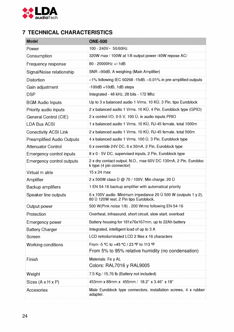 Pagina 28-Manualul utilizatorului - Unitate centrala sistem de evacuare si adresare publica compact EN54-16...