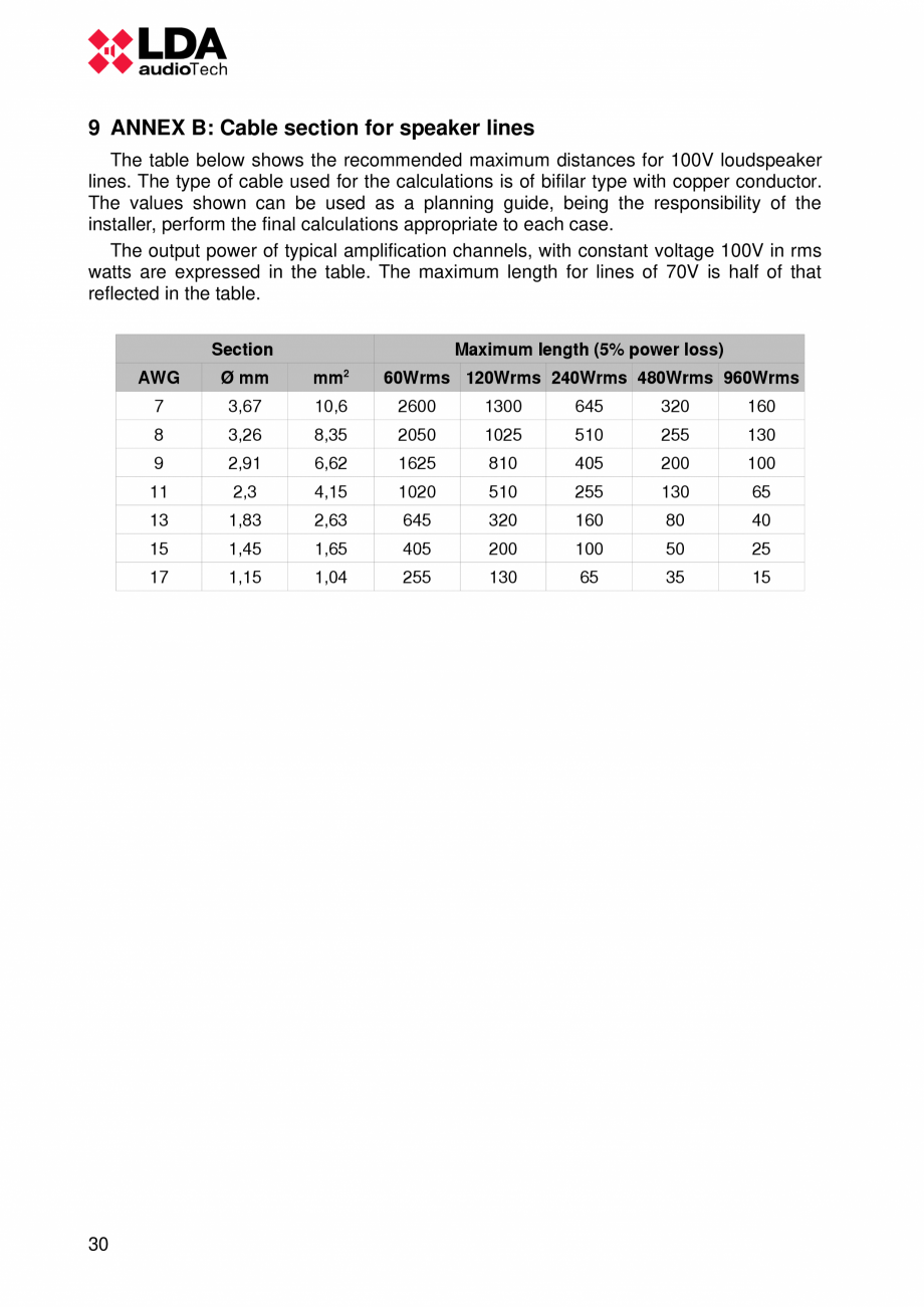 Pagina 34-Manualul utilizatorului - Unitate centrala sistem de evacuare si adresare publica compact EN54-16...