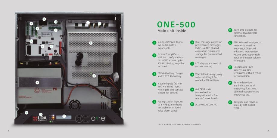 Pagina 5 - Sistem de evacuare si adresare publica compact EN54-16 - LDA ONE LDA Audio Tech ONE-500...