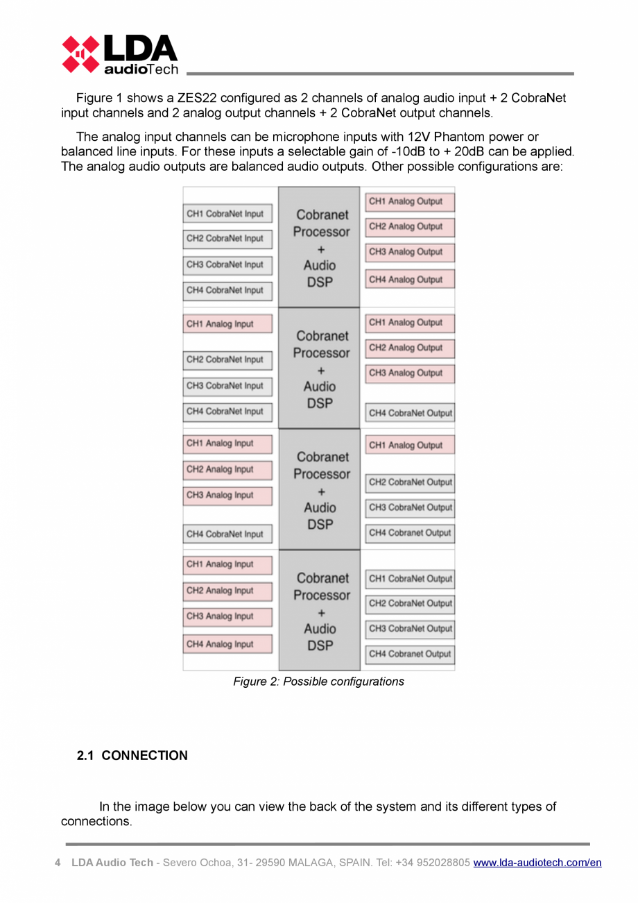 Pagina 8-Manualul utilizatorului - Converter audio over Ethernet cu 4 canale pentru sistemul PA/VA NEO LDA...
