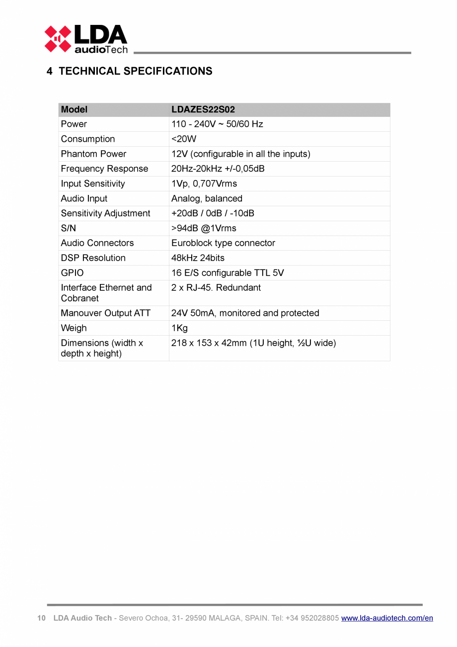 Pagina 14-Manualul utilizatorului - Converter audio over Ethernet cu 4 canale pentru sistemul PA/VA NEO LDA...