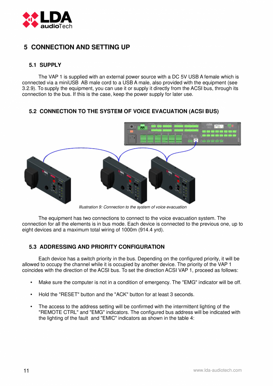 Pagina 16-Manualul utilizatorului - Panou control alarmare vocala pentru sistemele PA/VA NEO si ONE - MPS-8K...
