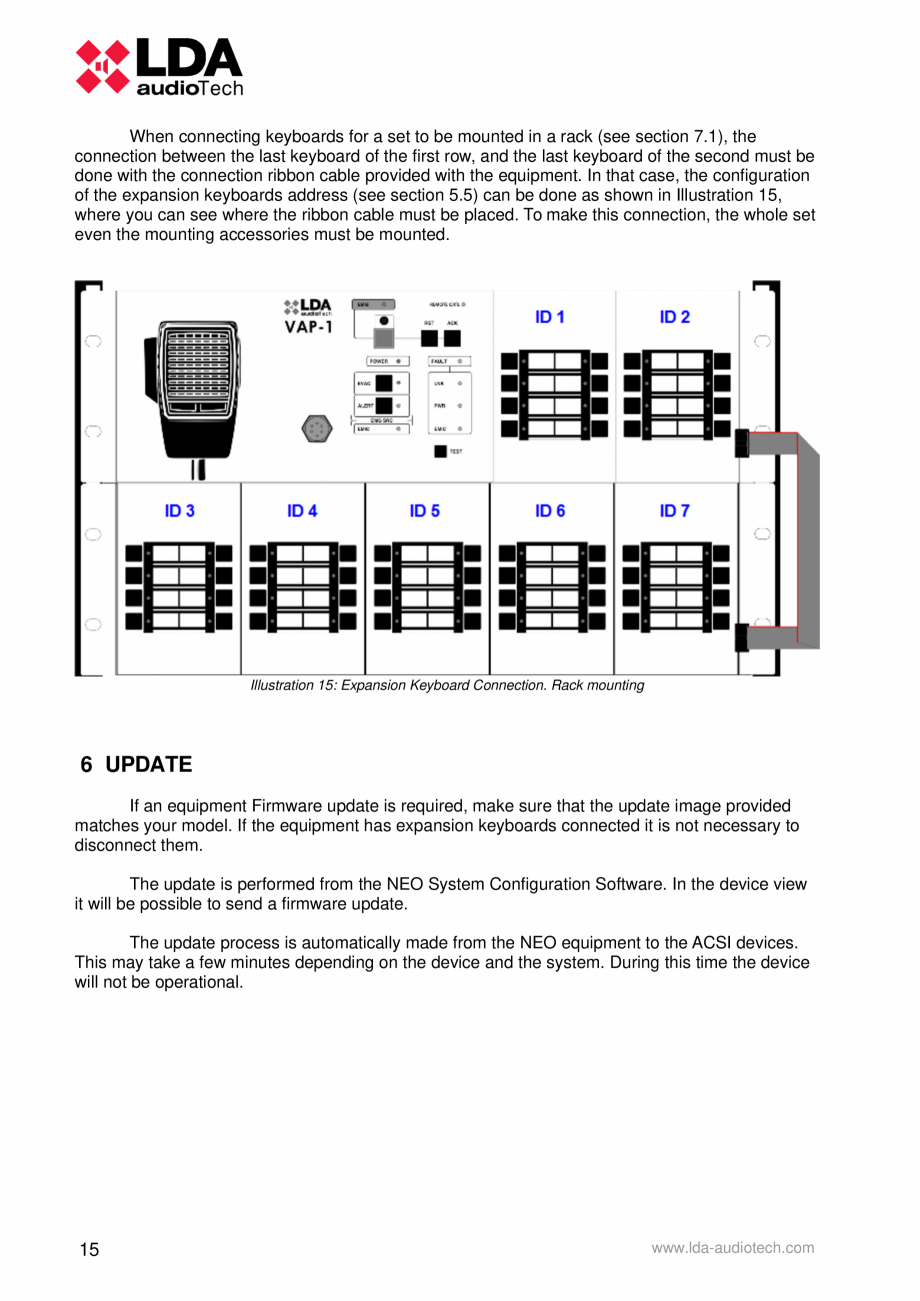 Pagina 20-Manualul utilizatorului - Panou control alarmare vocala pentru sistemele PA/VA NEO si ONE - MPS-8K...