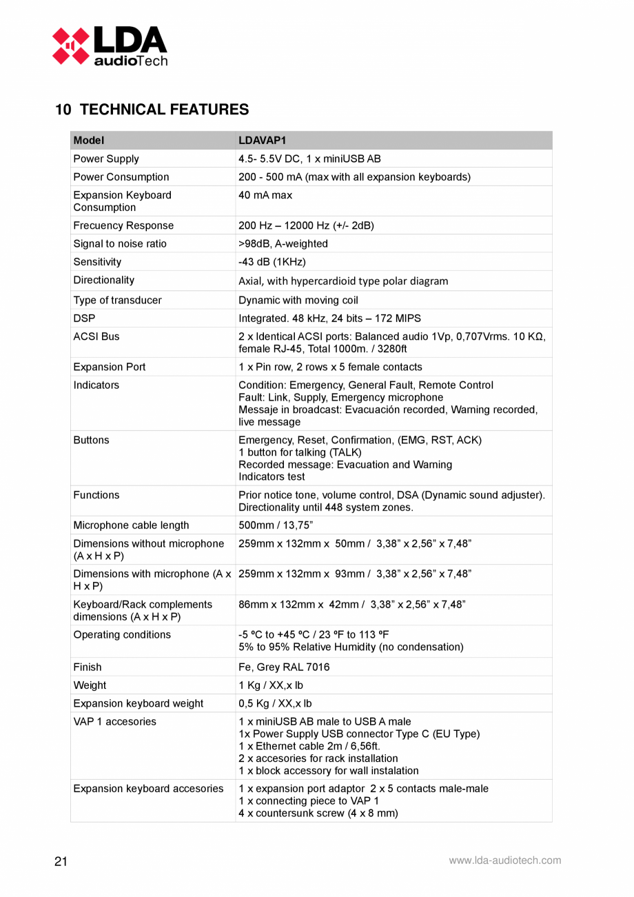 Pagina 26-Manualul utilizatorului - Panou control alarmare vocala pentru sistemele PA/VA NEO si ONE - MPS-8K...
