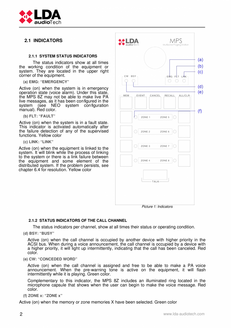 Pagina 6-Manualul utilizatorului - Statie de paging multi-zone pentru sistemele PA/VA NEO si ONE LDA Audio...