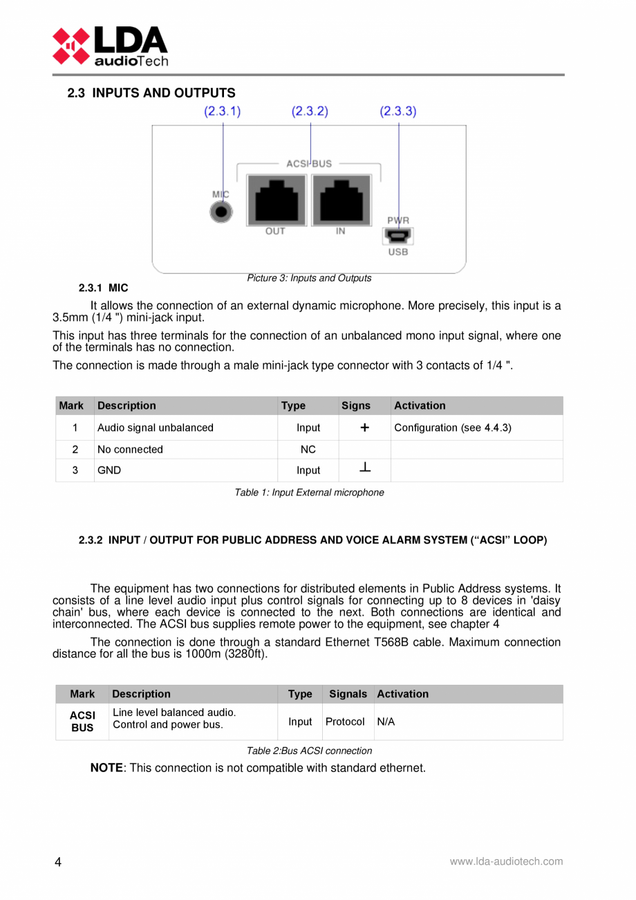 Pagina 8-Manualul utilizatorului - Statie de paging multi-zone pentru sistemele PA/VA NEO si ONE LDA Audio...