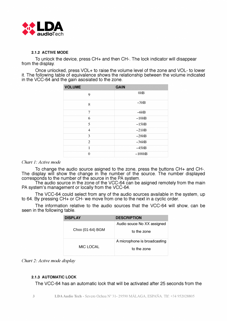 Pagina 6-Manualul utilizatorului - Panou de control de perete pentru sistemul PA/VA NEO LDA Audio Tech Tech...