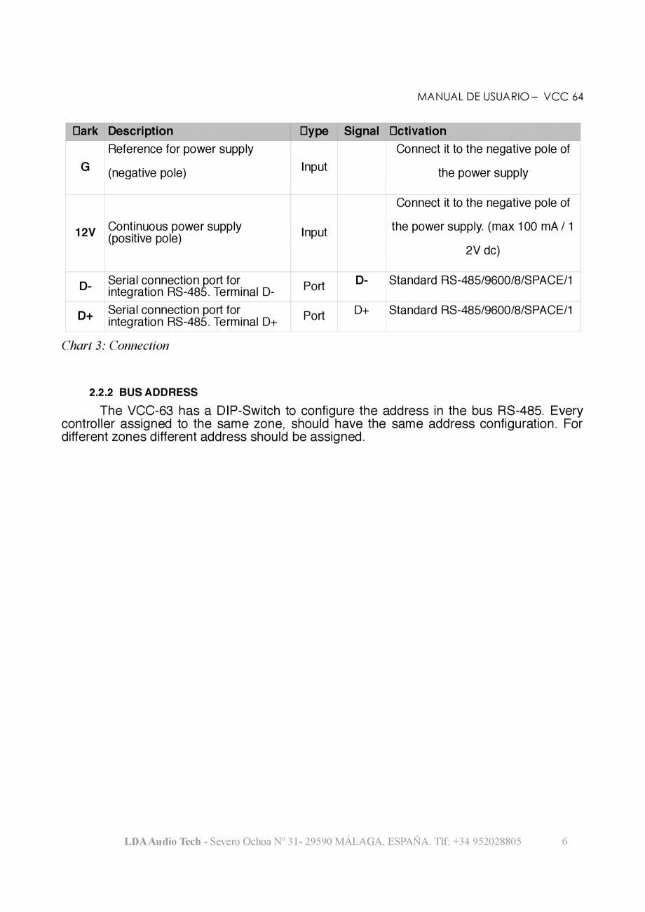 Pagina 8-Manualul utilizatorului - Panou de control de perete pentru sistemul PA/VA NEO LDA Audio Tech Tech...